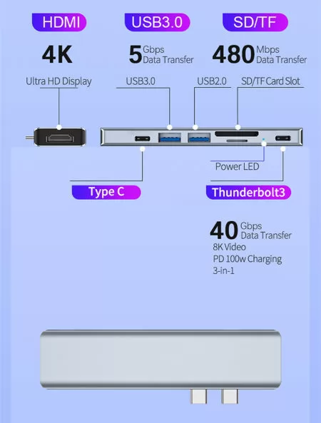 Adapter 7 in 1 USB C Hub, Type C Hub For Mac Pro and Other Type C-1